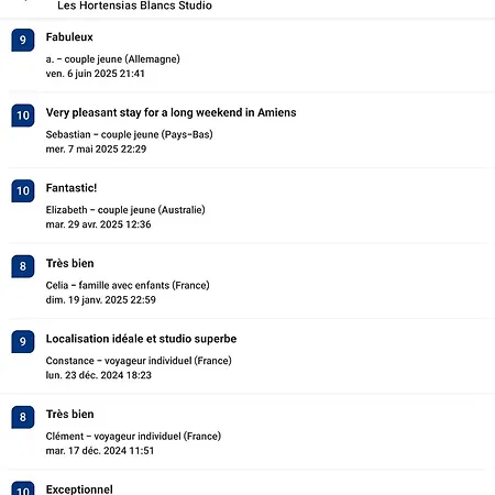 Les Hortensias Blancs * Amiens