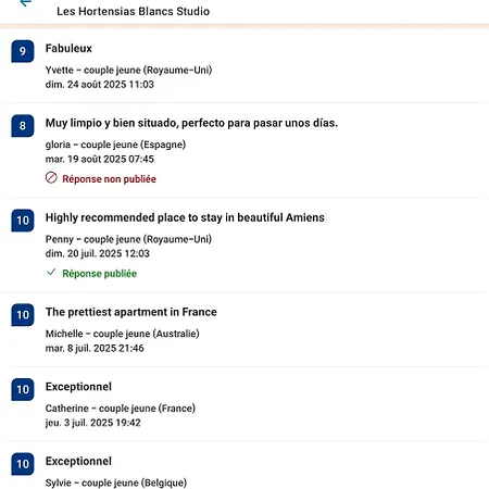 Les Hortensias Blancs Amiens